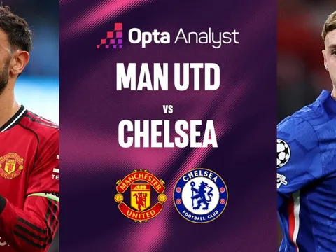 10 thống kê làm nóng đại chiến Man Utd vs Chelsea: "Hai khắc tinh" Joao Pedro - Mbeumo