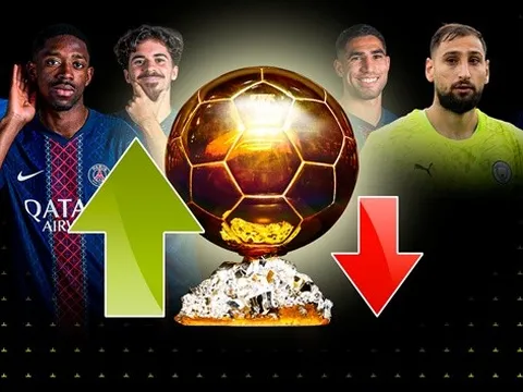 Top 10 ứng viên Quả bóng vàng 2025: Yamal so kè Dembele