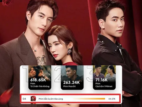 “Dẫn Dụ Em Vào Lòng” gây sốt, bất ngờ lọt Top 4 phim hot nhất mạng xã hội