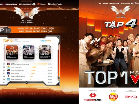 “Tân binh toàn năng” chinh phục khán giả với “Take a shot”, lọt top 1 thảo luận show giải trí trong tuần