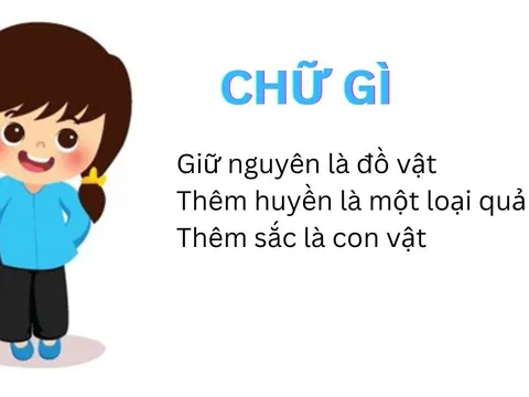 Chữ gì tiếng Việt giữ nguyên là đồ vật, thêm huyền là trái cây, thêm sắc là động vật?