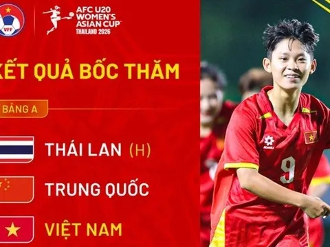 U20 nữ Việt Nam chạm trán Thái Lan, chung bảng Trung Quốc