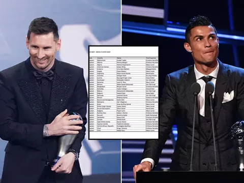 FIFA The Best và QBV: Chi tiết lá phiếu bầu chọn của Messi và Ronaldo