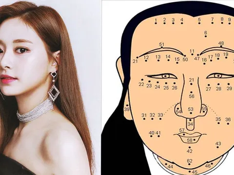 3 nốt ruồi hút tài lộc: Ai có cả đời sung túc giàu có