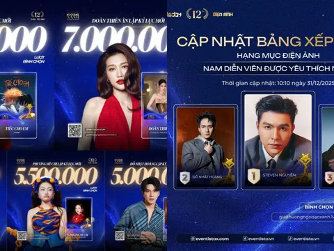 Chặng nước rút Ngôi Sao Xanh 2025 ghi nhận nhiều biến động thứ hạng