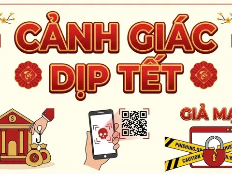 Công an Quảng Ngãi cảnh báo nóng cận Tết: Tuyệt đối không kết bạn Zalo, không gọi điện theo thông báo lạ