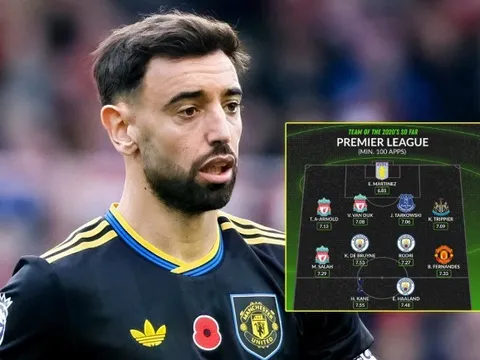 ĐHTB Ngoại hạng Anh thập niên 2020: Man City thống trị, MU lẻ loi