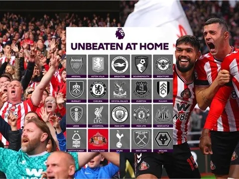 Giải mã pháo đài bất khả xâm phạm của Sunderland