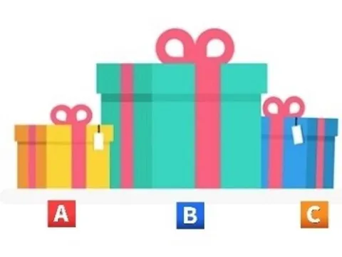 Trắc nghiệm tâm lý: Trong mắt người khác, bạn đang xây dựng hình tượng như thế nào?