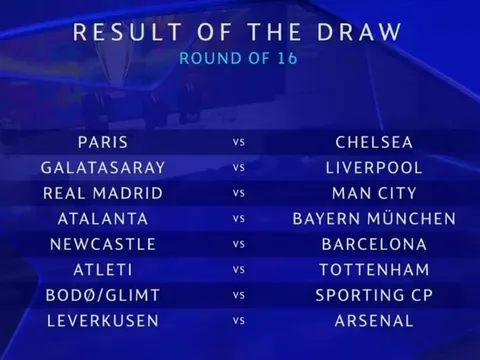 Trực tiếp bốc thăm vòng 1/8 Champions League: Real tái ngộ Man City; Chelsea thư hùng PSG
