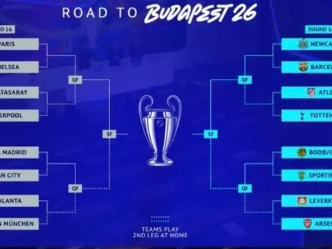 Bốc thăm Champions League: Định mệnh Man City-Real; Chelsea gặp PSG