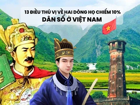 Hai dòng họ nào chiếm 10% dân số, có nguồn gốc về tên gọi đặc biệt, sản sinh toàn người tài có công trong sử Việt?