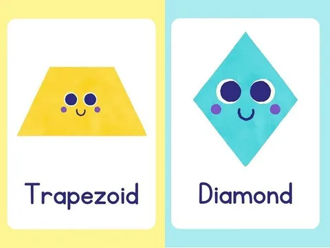 Tranh flash card hình học: Cách đơn giản giúp trẻ mầm non phát triển tư duy và não bộ