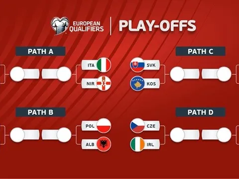Thể thức vòng play-off World Cup: Vì sao Xứ Wales và Bắc Ireland không thể cùng đi tiếp?