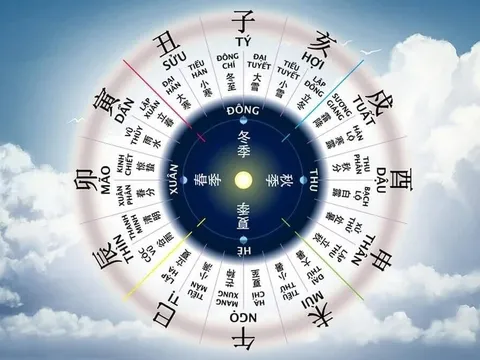 4 khung giờ sinh Tứ Mã: Nhanh Giàu nhưng cũng Chóng Nghèo