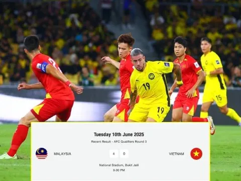 Không phục án phạt, FAM giữ nguyên tỷ số thắng Việt Nam