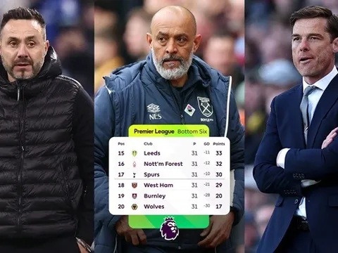 Đua trụ hạng Ngoại hạng Anh 2025/26: Báo động Tottenham, Wolves vùng lên