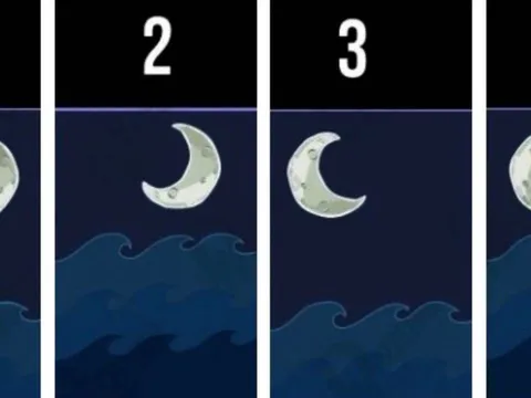 Trắc nghiệm Mặt Trăng: Khám phá năng lực tiềm ẩn giúp bạn dễ thành công