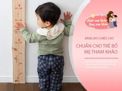 Bảng chiều cao chuẩn của học sinh tiểu học, kiểm tra ngay con mình