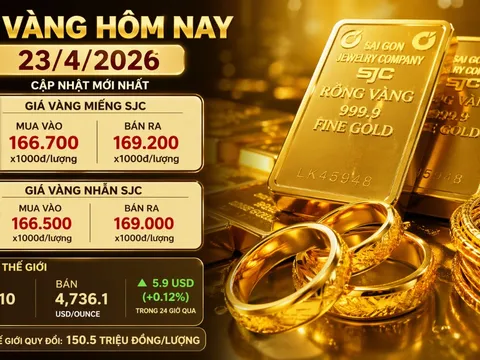 Bảng giá vàng 9999 24K 18K SJC DOJI PNJ hôm nay 23/4/2026