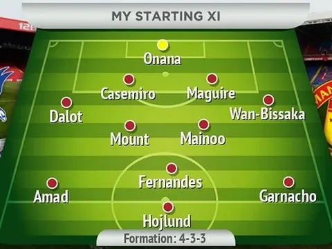 4 đội hình Manchester United có thể xếp trước Crystal Palace