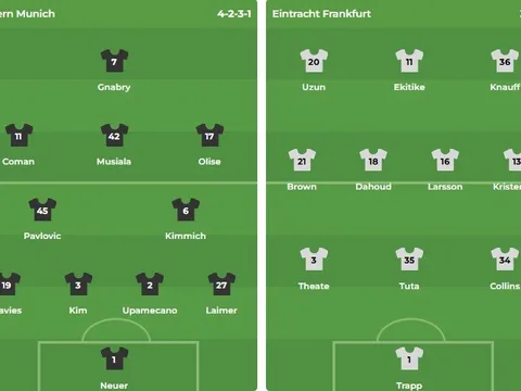 CHÍNH THỨC! Tây Ban Nha giúp tuyển Anh đi tiếp