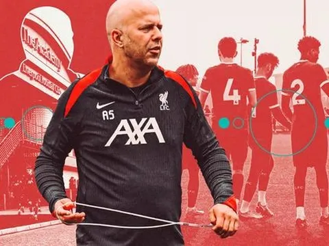 Arne Slot và công tác đào tạo trẻ tại Liverpool