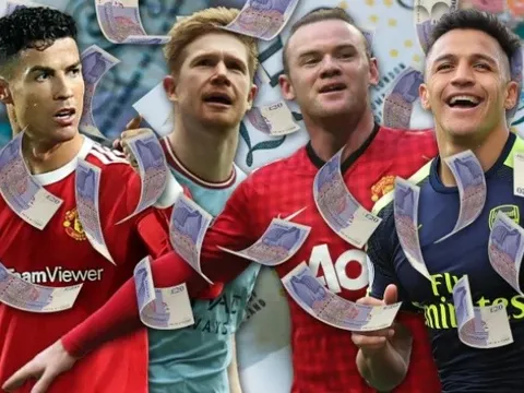 Danh sách cầu thủ hưởng lương cao nhất EPL mỗi mùa: Bất ngờ Ronaldo