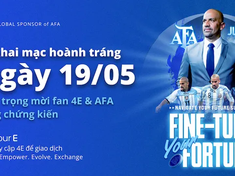 Đếm Ngược 2 Ngày Tới Hội Nghị Định Hướng Tương Lai: Fine-tune Your Fortune