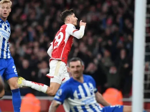 Điềm báo vô địch Champions League của Arsenal