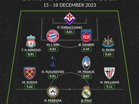 Đội hình châu Âu hay nhất tuần: Alexander-Arnold và Kim Min-jae có mặt