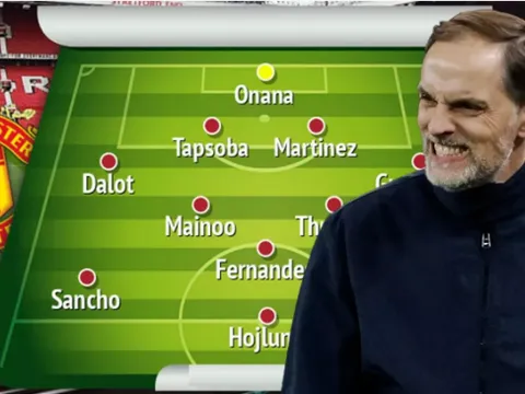 Đội hình cực mạnh của Man United dưới thời Tuchel