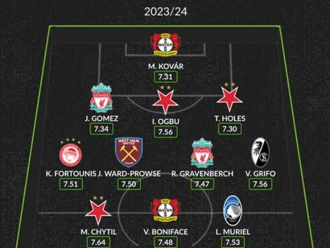 Đội hình xuất sắc nhất vòng bảng Europa League: Liverpool và Leverkusen thua 1 CLB Séc