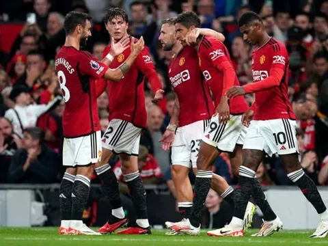 Cơn bão chấn thương đã “hành hạ” M.U