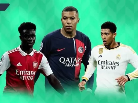 Mbappe, Haaland, Bellingham và 16 cầu thủ đắt giá nhất thế giới