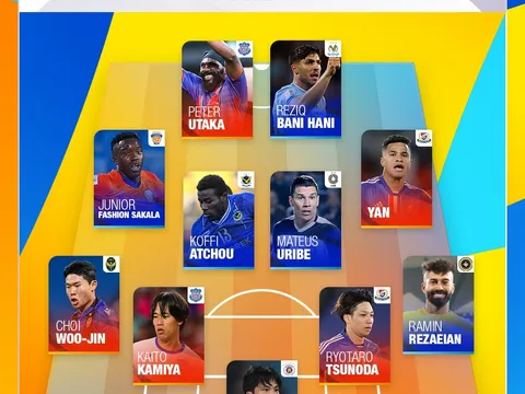 Sao Hà Nội FC lọt vào đội hình tiêu biểu châu Á