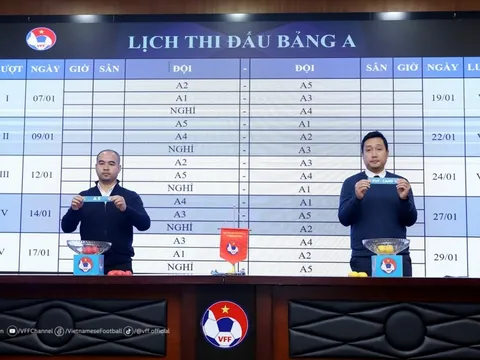 Kỷ lục chưa từng có ở giải U19 Quốc gia