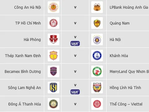2 trận đấu ở vòng áp chót V-League áp dụng VAR, Lào lại thắng ở giải U16 ĐNÁ