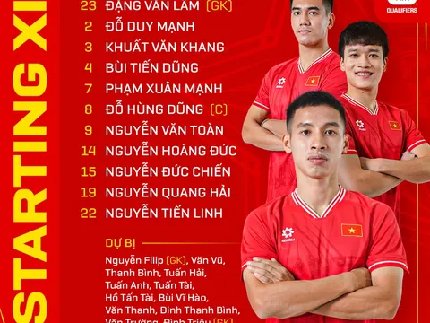 HLV Kim Sang-sik để Nguyễn Filip dự bị trận gặp Philippines