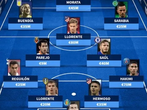 Antony ra sân, Van de Beek ghi bàn trong trận giao hữu kín của Man Utd