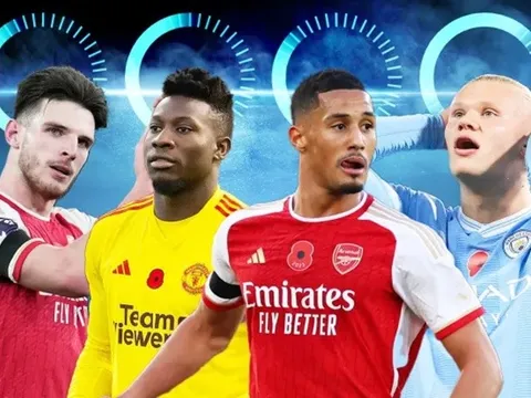 10 sao Premier League cày ải nhiều nhất mùa này: Báo động cho Arsenal