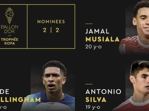 10 ứng cử viên cho danh hiệu Kopa Trophy: Sao M.U có tên, Bellingham sáng giá