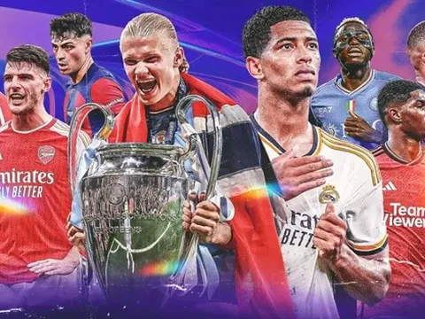 10 ứng cử viên tại Champions League: Arsenal xếp thứ 5; Số 1 không ai khác