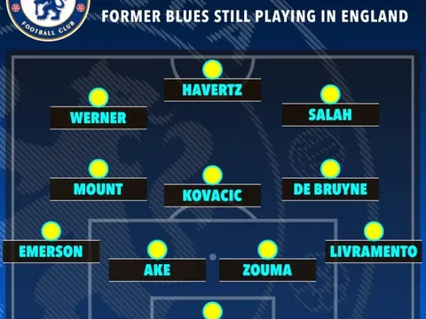 11 cựu sao Chelsea vẫn chơi bóng tại Anh: Werner trở lại, nỗi buồn M.U