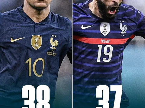 Mbappe ghi bàn vượt mặt Benzema