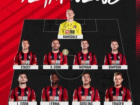 Messi vẫn kém Ronaldo khi chưa có được danh hiệu này