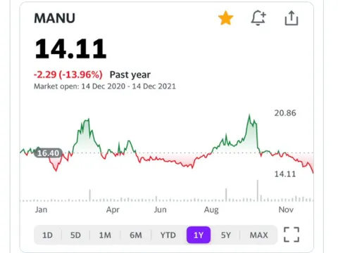 Chuyên gia mong đợi sự trở lại của Christopher Nkunku
