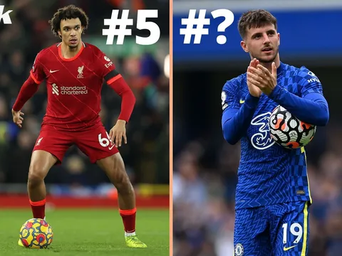 5 cầu thủ Anh đóng góp vào nhiều bàn thắng nhất tại Premier League 2021/22