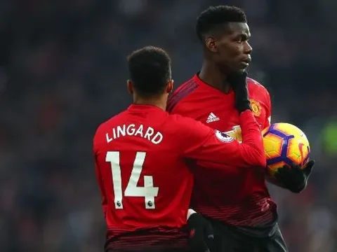 5 cầu thủ Man Utd từng được Antonio Conte nỗ lực chiêu mộ