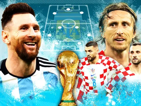 5 điểm nóng Argentina vs Croatia: Messi - Modric; Hai siêu thủ môn đọ tài
